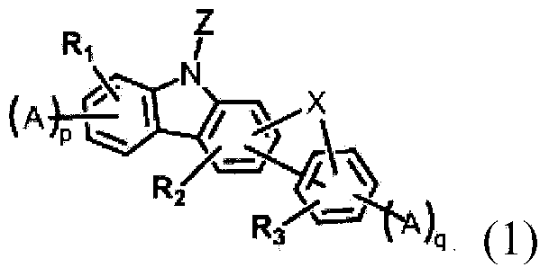 Novel organic electroluminescent compounds and organic electroluminescent device comprising the same