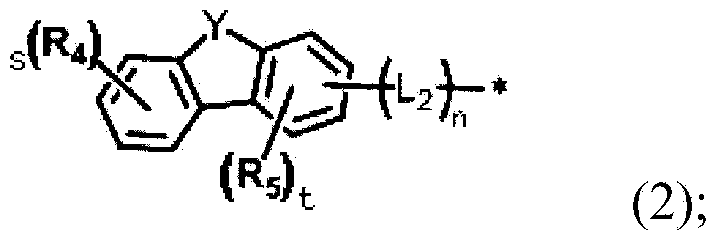 Novel organic electroluminescent compounds and organic electroluminescent device comprising the same