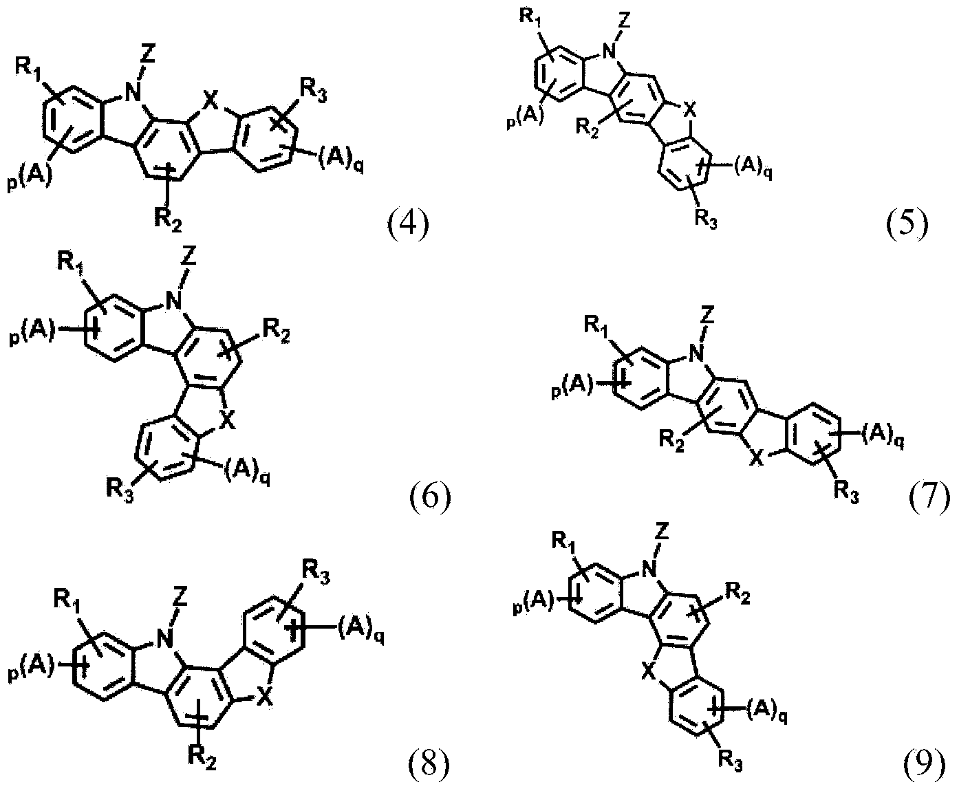 Novel organic electroluminescent compounds and organic electroluminescent device comprising the same