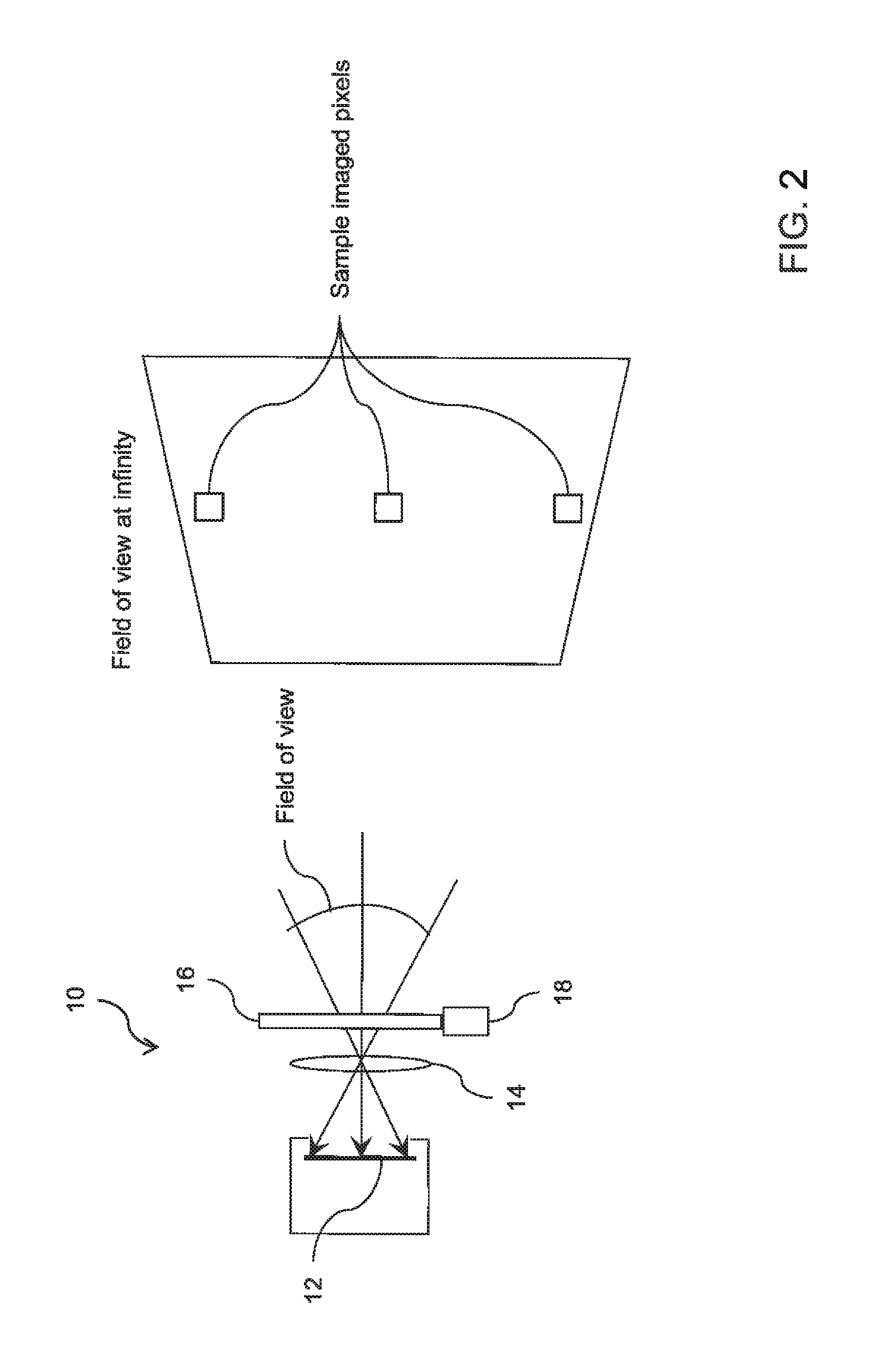 Infrared Detection and Imaging Device With No Moving Parts