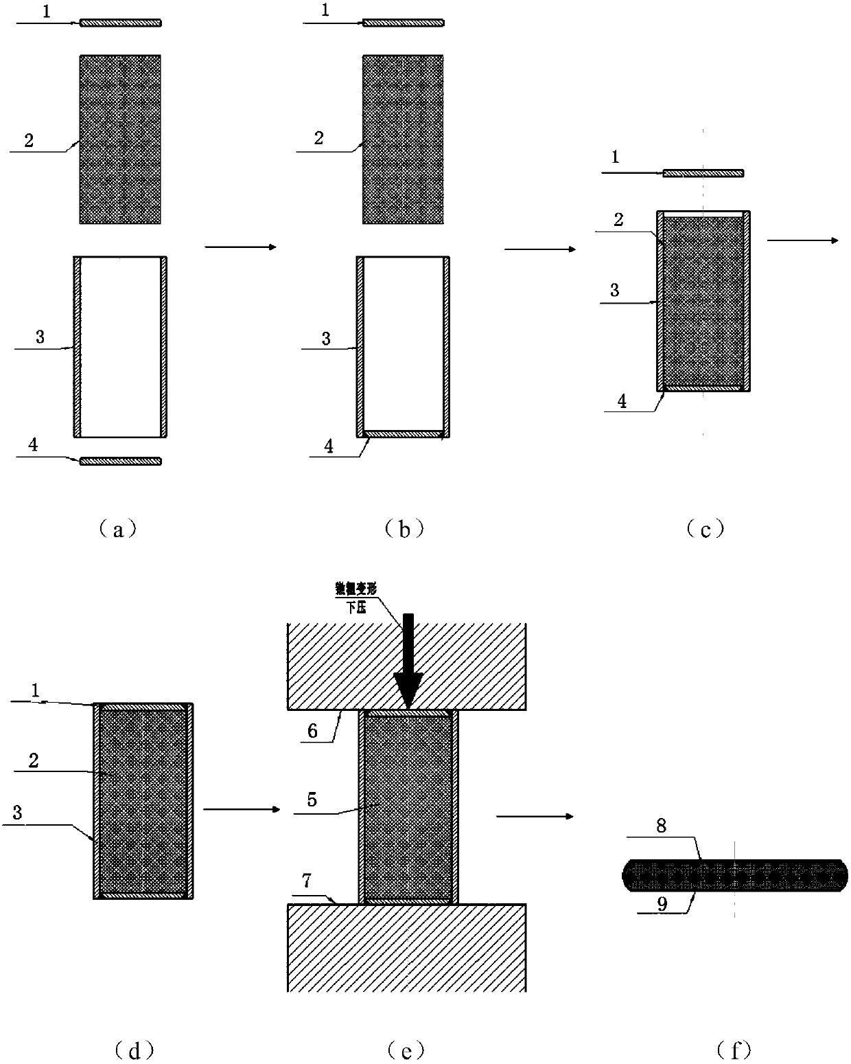 Sheathed open blank forging and shaping technique of titanium-aluminum alloy cast ingot