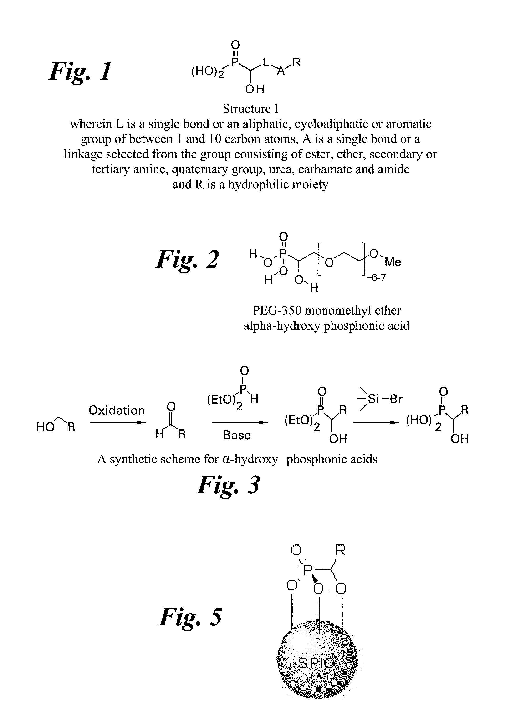 Treating water insoluble nanoparticles with hydrophilic alpha-hydroxyphosphonic acid conjugates, the so modified nanoparticles and their use as contrast agents