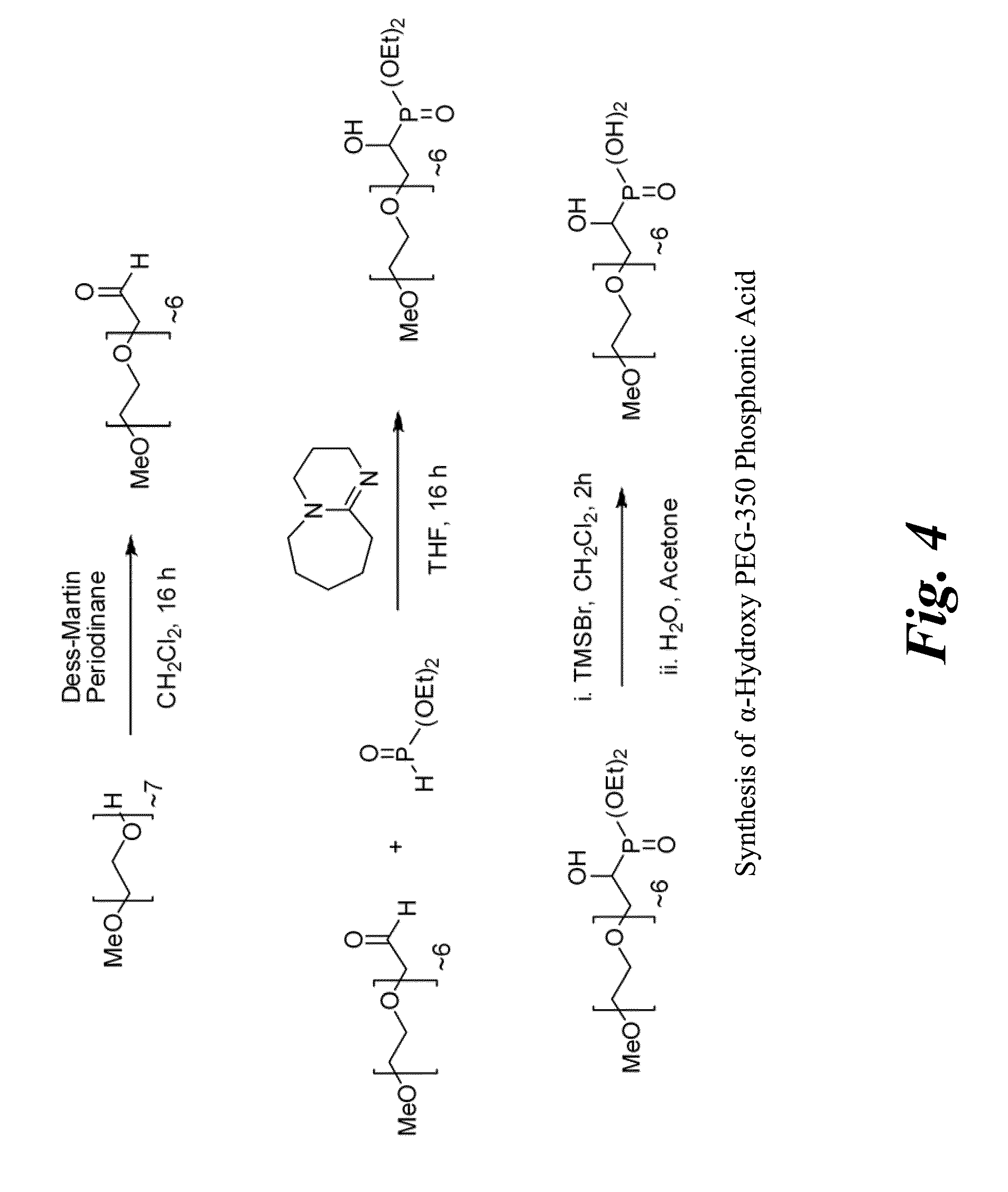 Treating water insoluble nanoparticles with hydrophilic alpha-hydroxyphosphonic acid conjugates, the so modified nanoparticles and their use as contrast agents