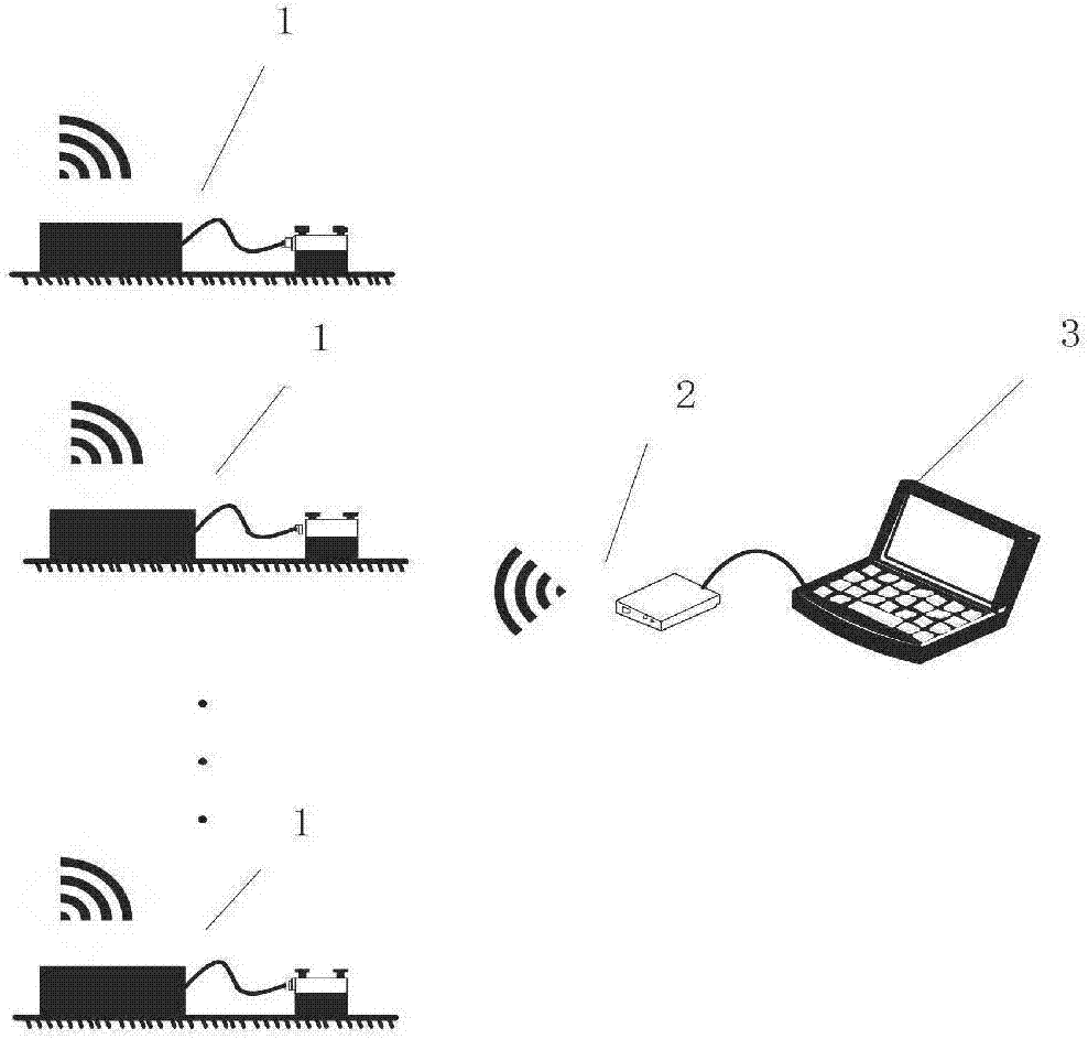 Marine platform monitoring system and method