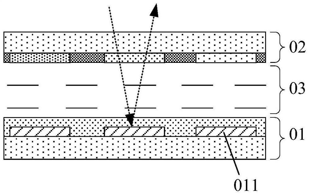 Display panel and display device