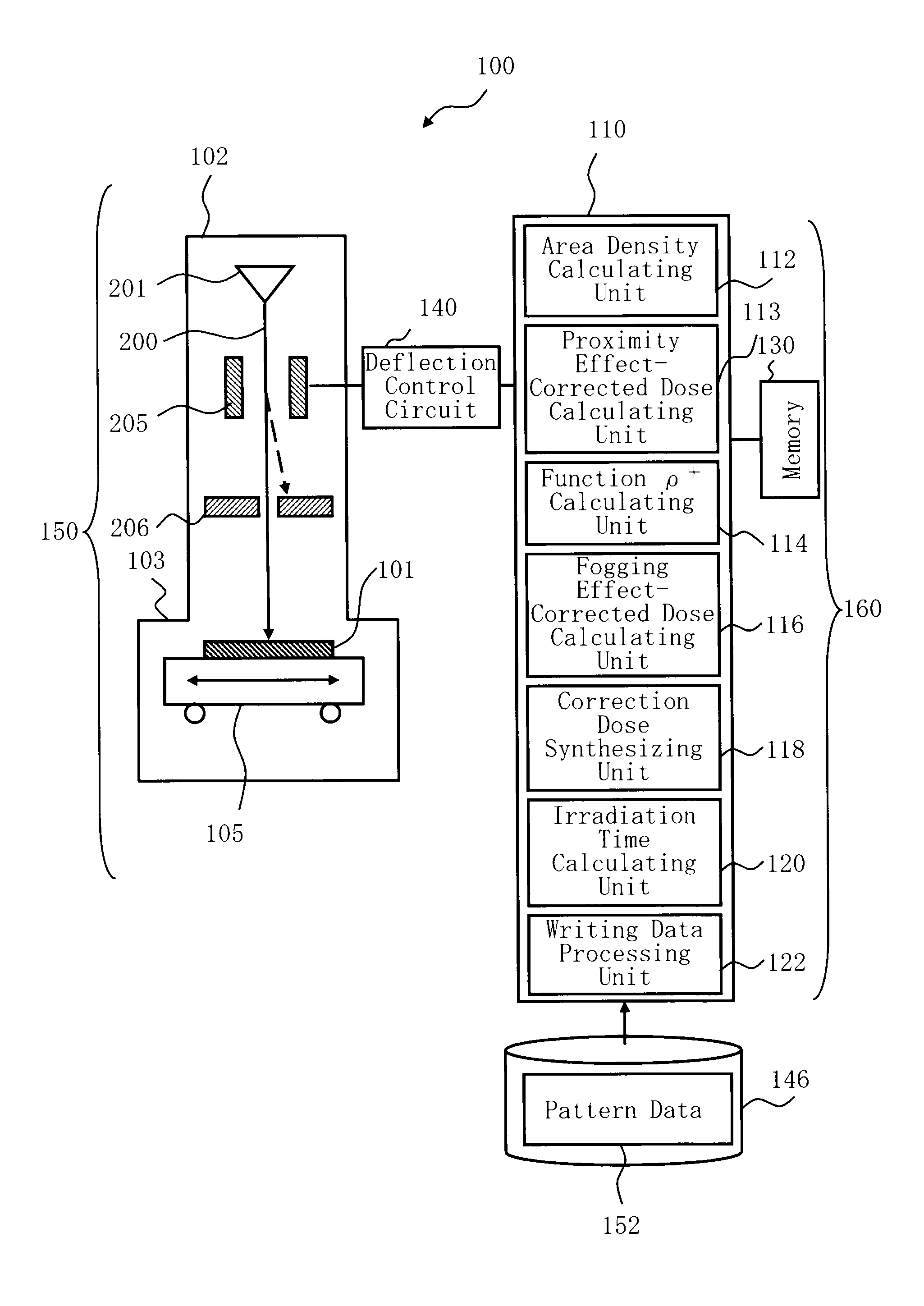 Method and apparatus for writing