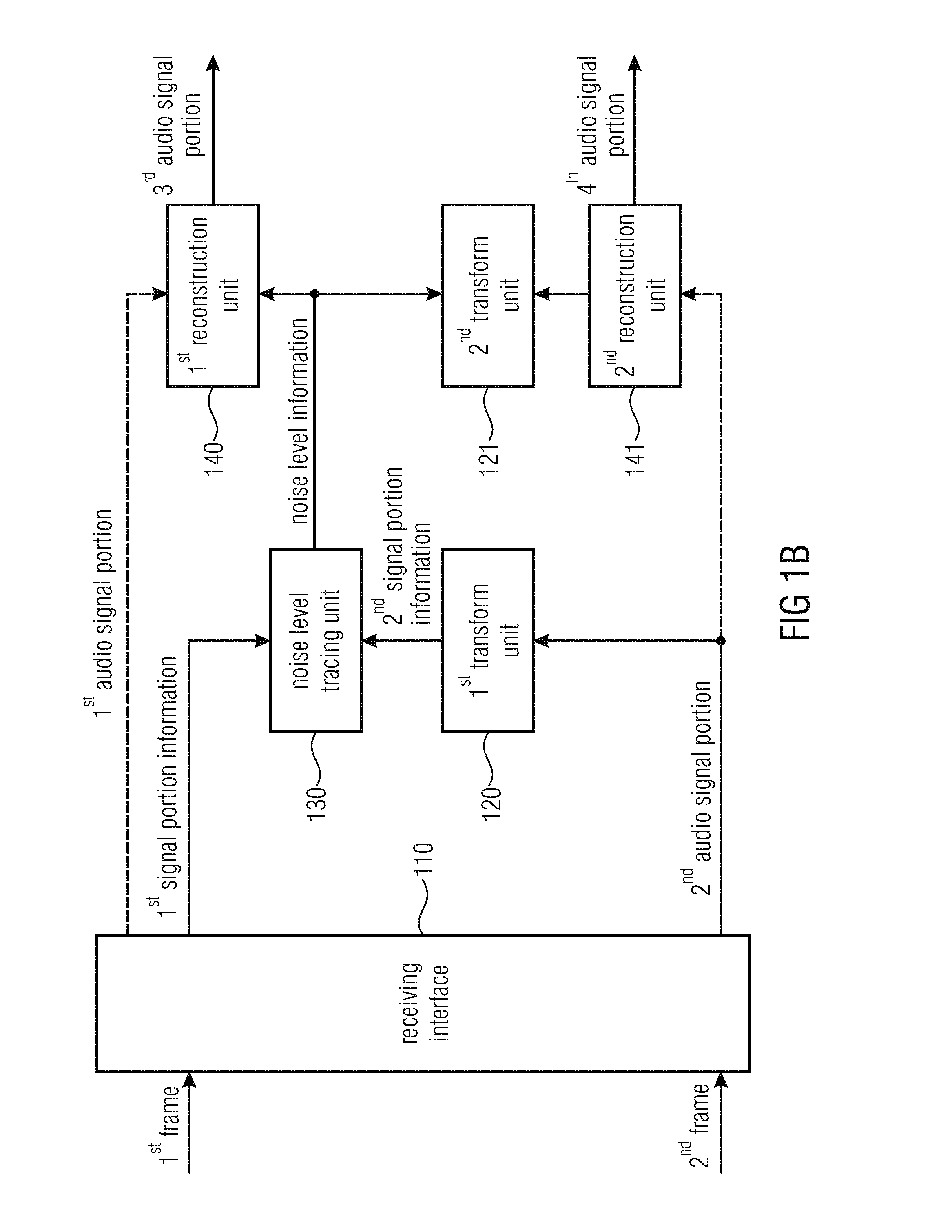 Apparatus and method for improved signal fade out in different domains during error concealment