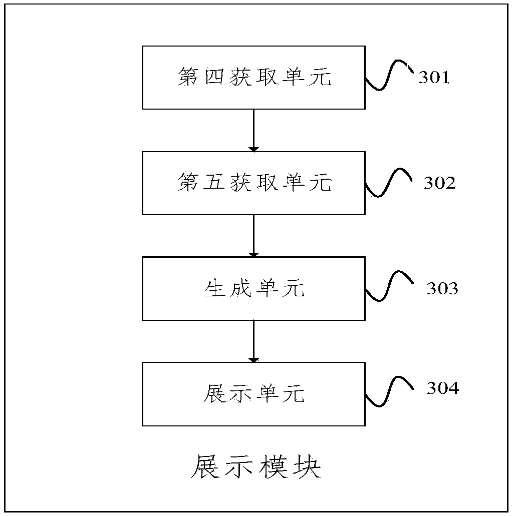 Traffic project construction progress management system