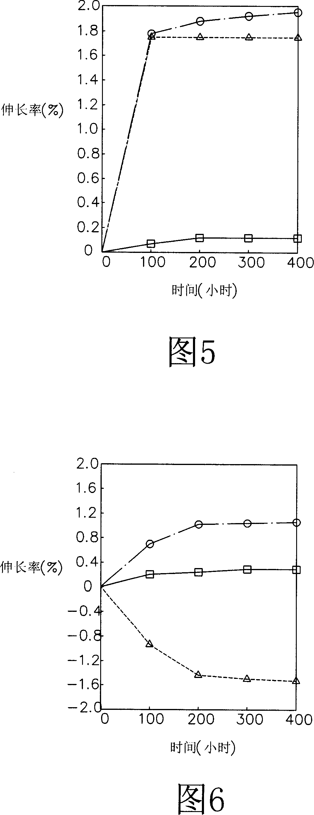 Synchronous operation spacer of extensible guide device