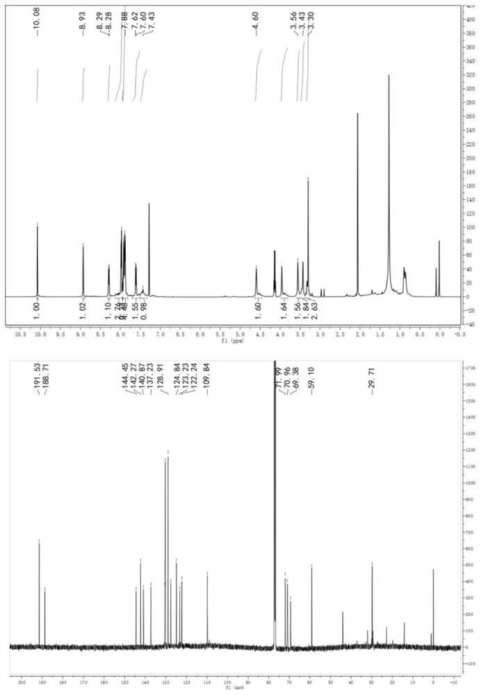 A kind of carbazole derivative mcab and its preparation method and application