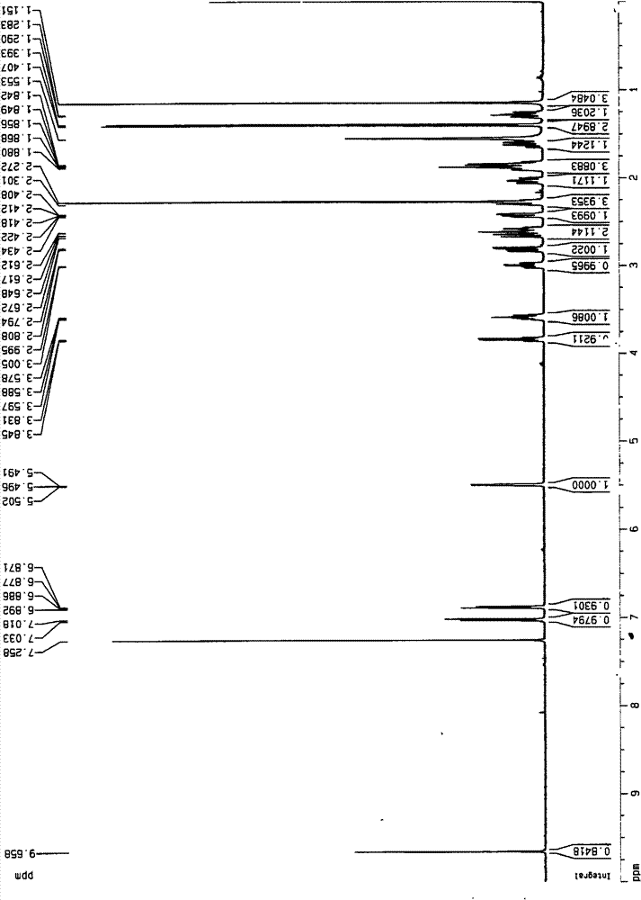 Veratramine degradation product veratrum fluorene aldehyde and the derivatives thereof, as well as the preparation and application thereof