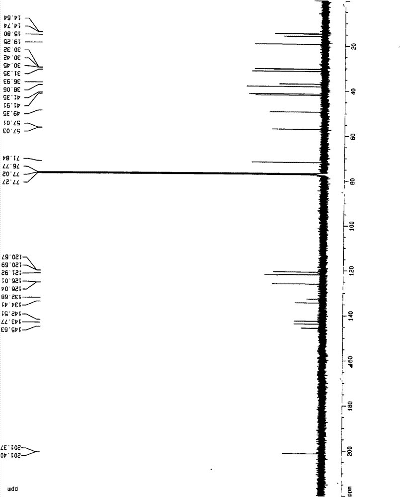 Veratramine degradation product veratrum fluorene aldehyde and the derivatives thereof, as well as the preparation and application thereof