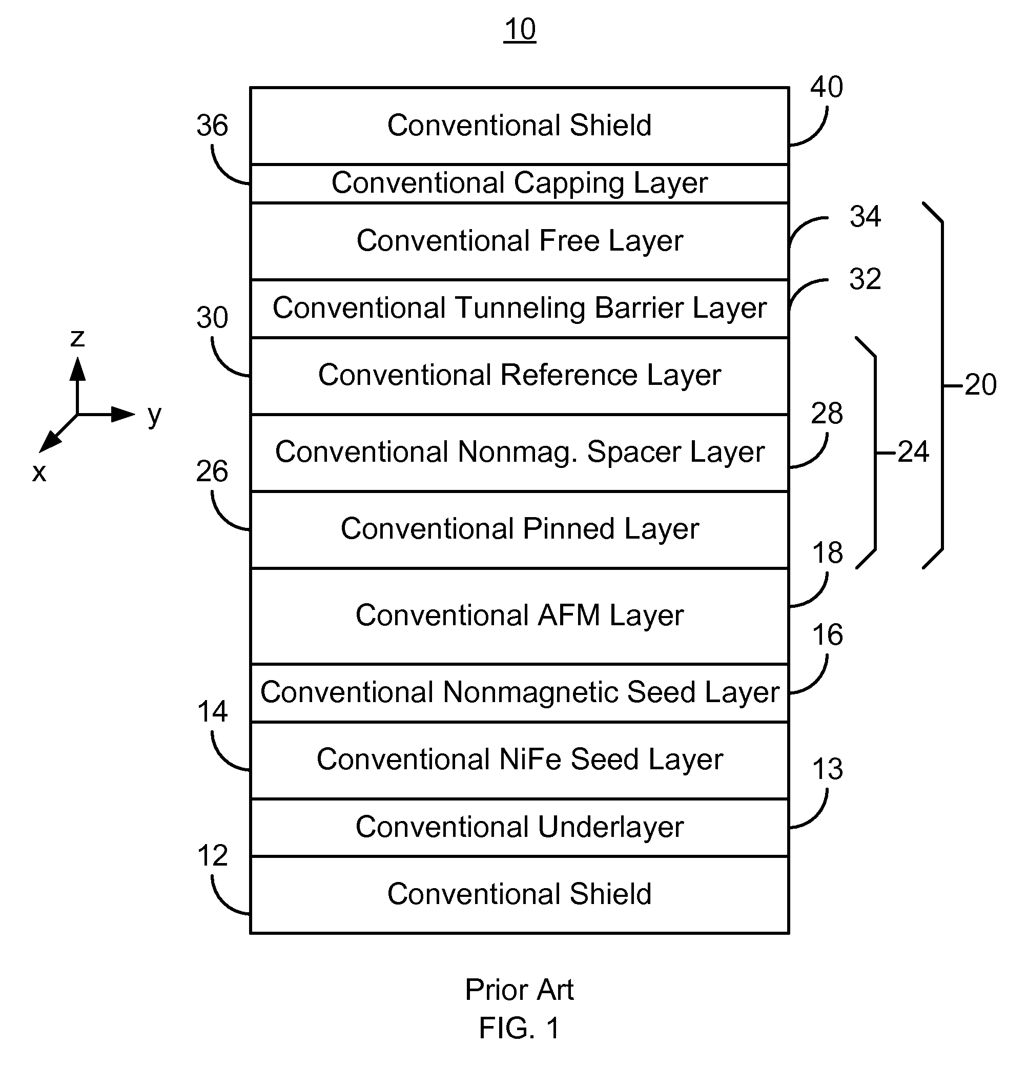 Method and system for providing a magnetic read transducer having a bilayer magnetic seed layer