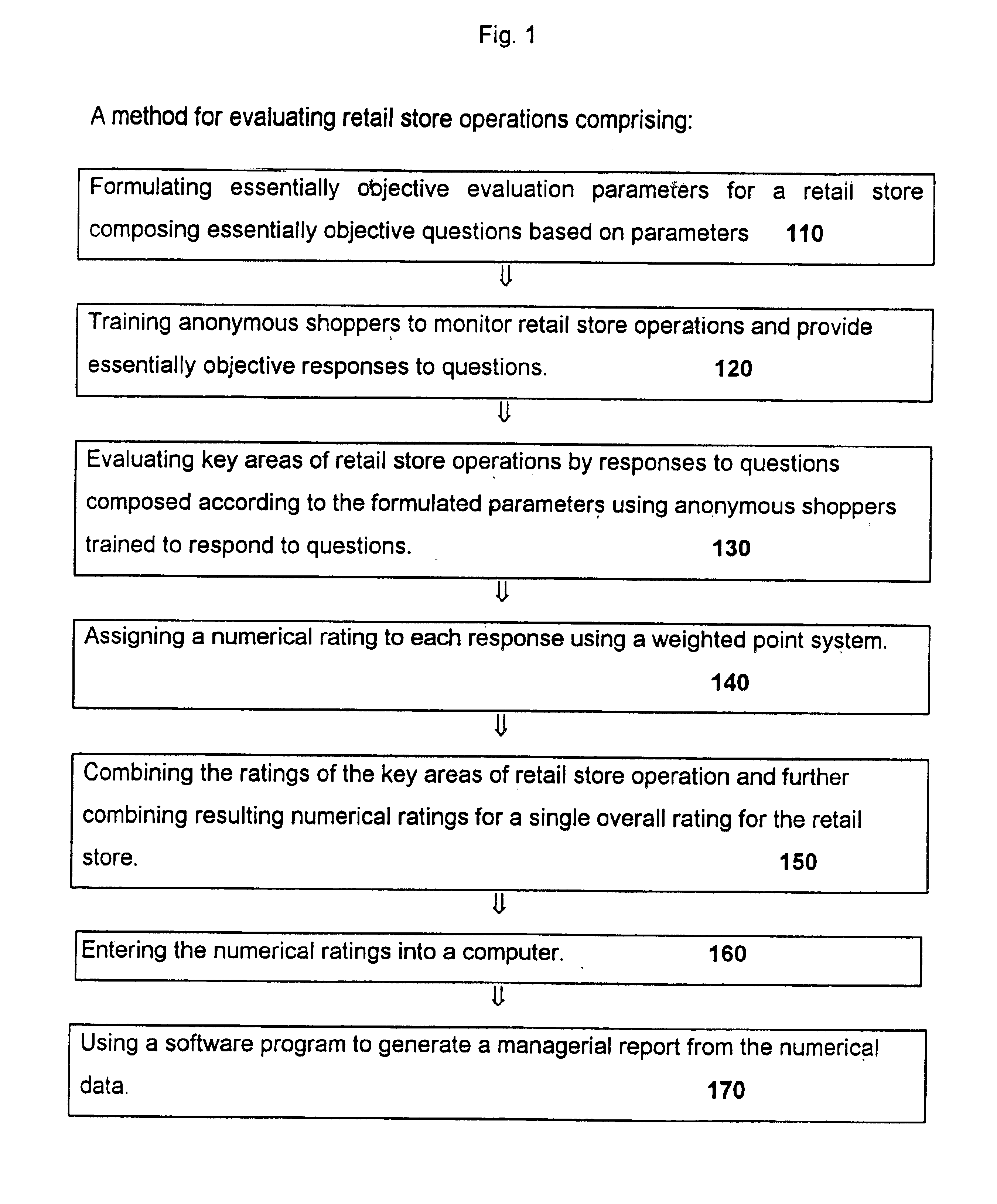 Method and system for evaluating quality services