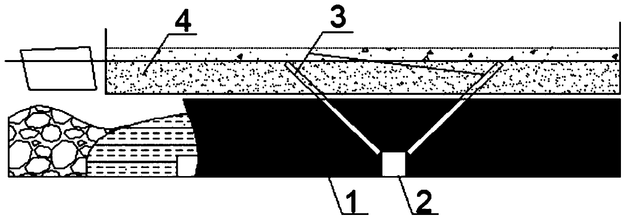 Coal mine surrounding rock control method based on chemical modification