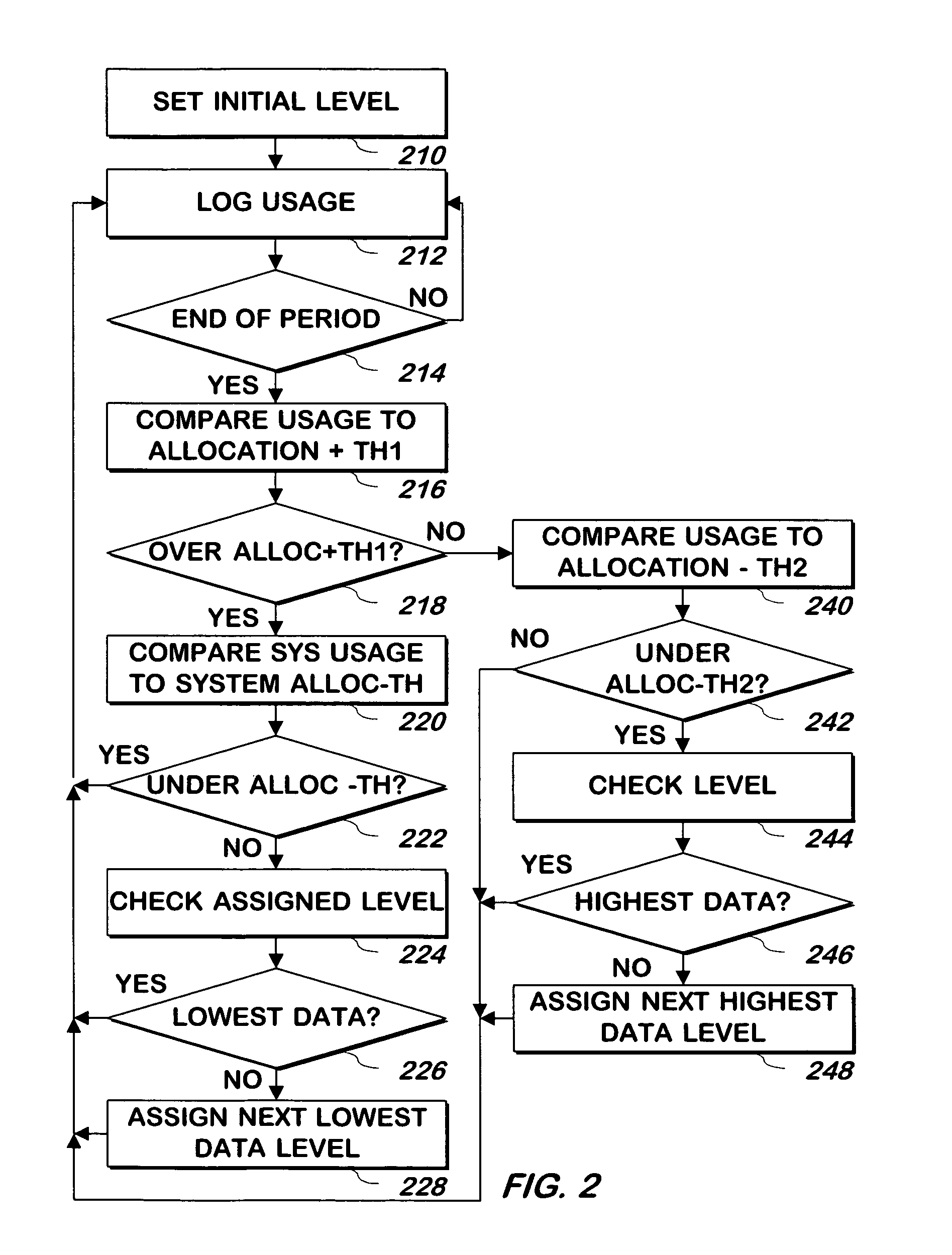 System and method for updating information using limited bandwidth