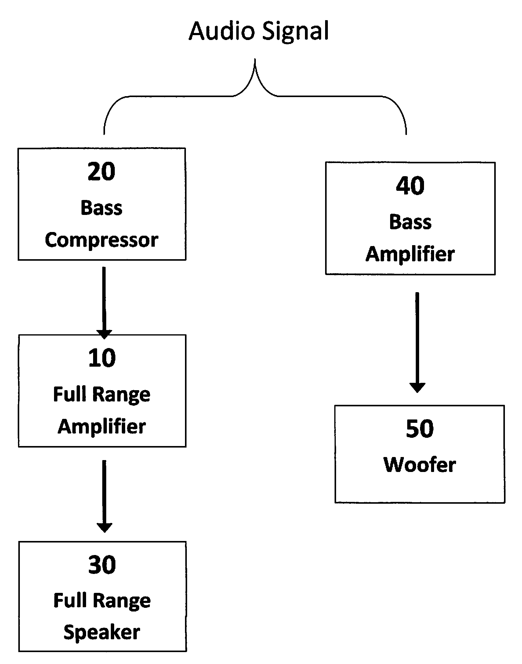 Acoustic speaker system with strong bass capability