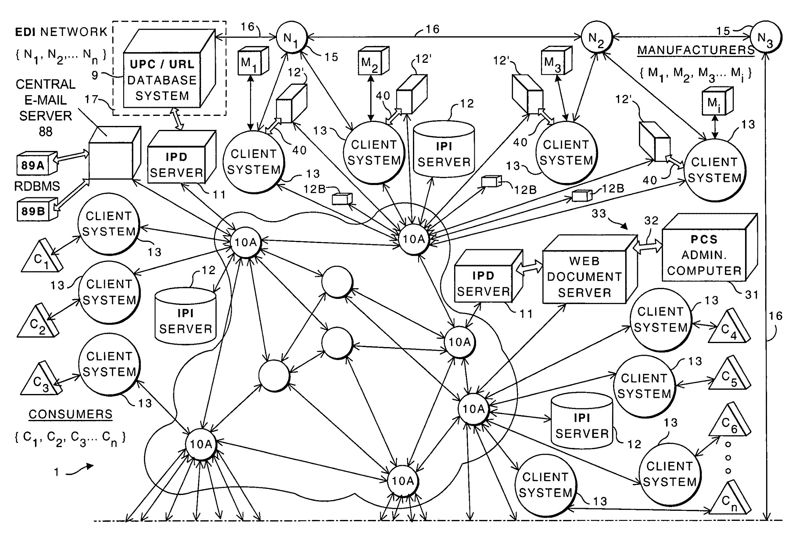 Internet-based product brand marketing communication network configured to allow members of a product brand management team to communicate directly with consumers browsing HTML-encoded pages at an electronic commerce (EC) enabled web-site along the fabric of the world wide web (WWW), using programable multi-mode virtual kiosks (MMVKS) driven by server-side components and managed by product brand management team members