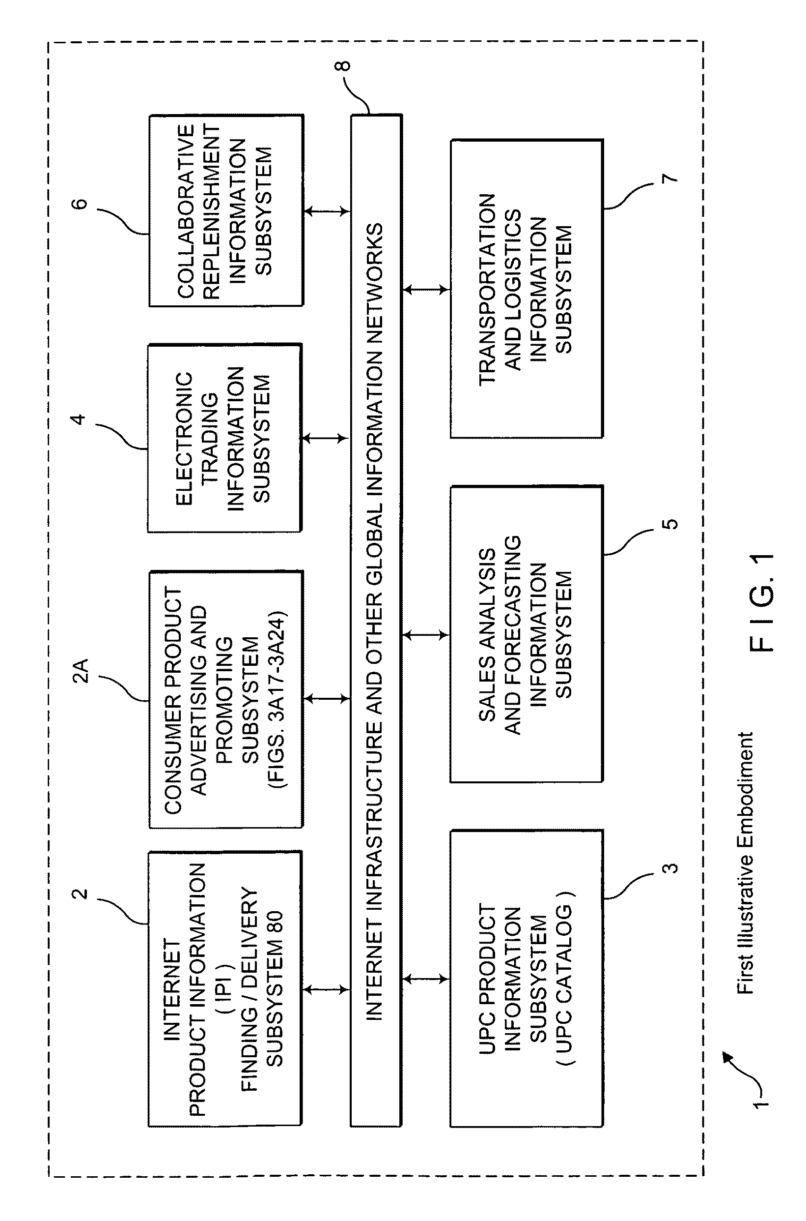 Internet-based product brand marketing communication network configured to allow members of a product brand management team to communicate directly with consumers browsing HTML-encoded pages at an electronic commerce (EC) enabled web-site along the fabric of the world wide web (WWW), using programable multi-mode virtual kiosks (MMVKS) driven by server-side components and managed by product brand management team members