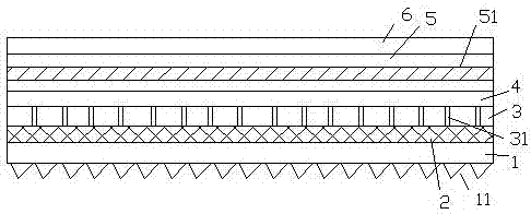 Glove fabric with antislip function