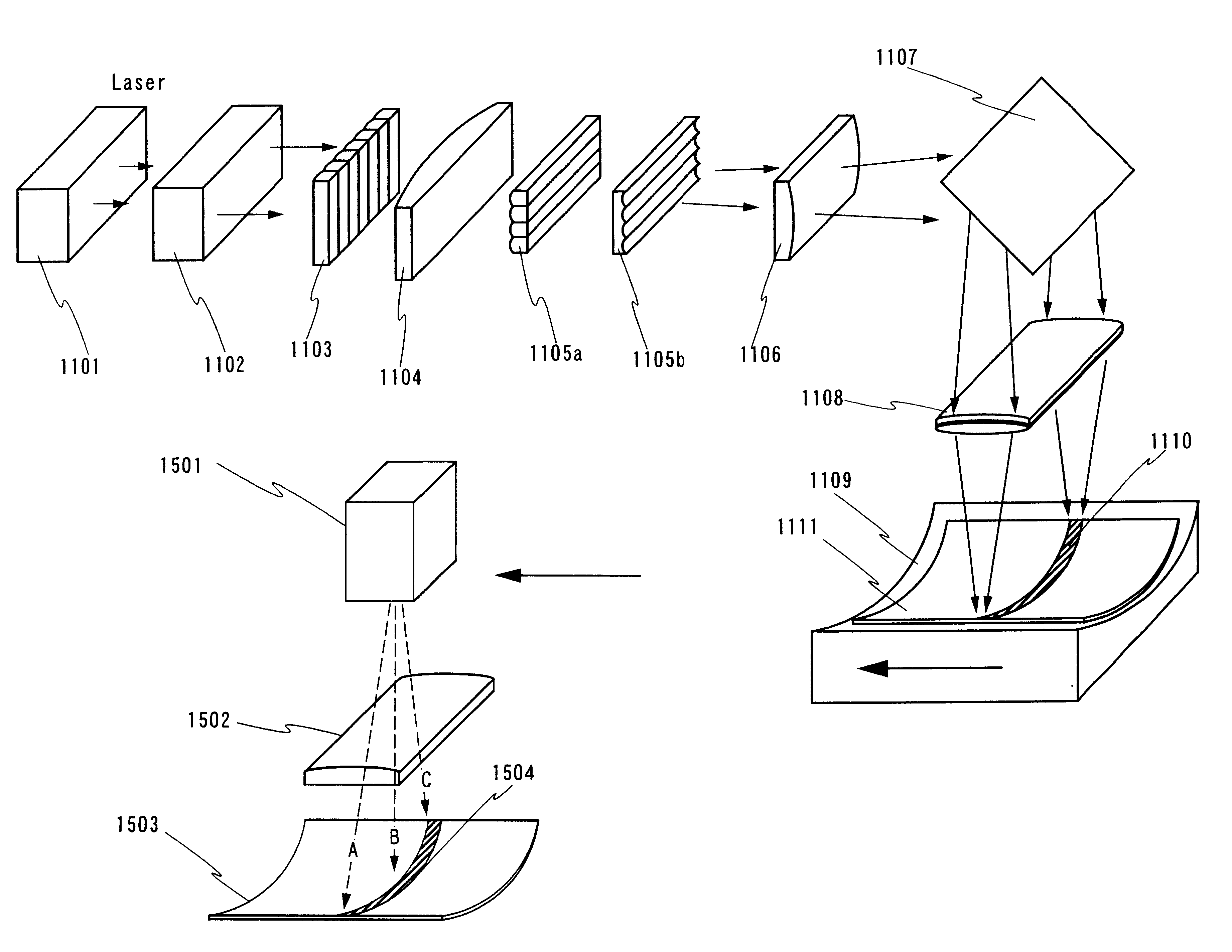 Laser irradiation stage, laser irradiation optical system, laser irradiation apparatus, laser irradiation method, and method of manufacturing a semiconductor device