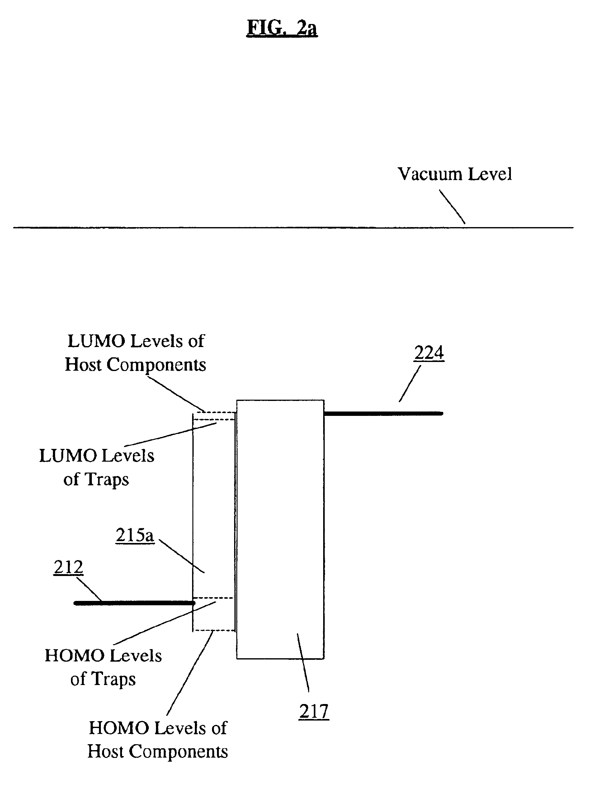 Interfacial trap layer to improve carrier injection