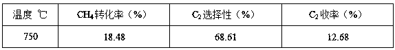 Preparation method of solid acid catalyst for oxidative coupling of methane to ethylene