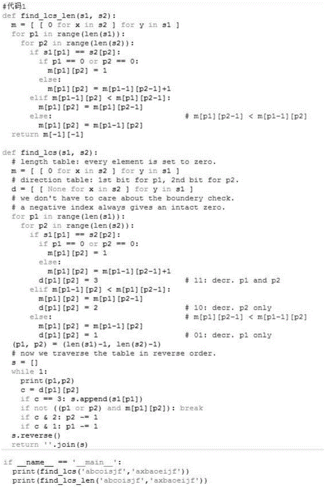 Similarity detection method of computer software source code