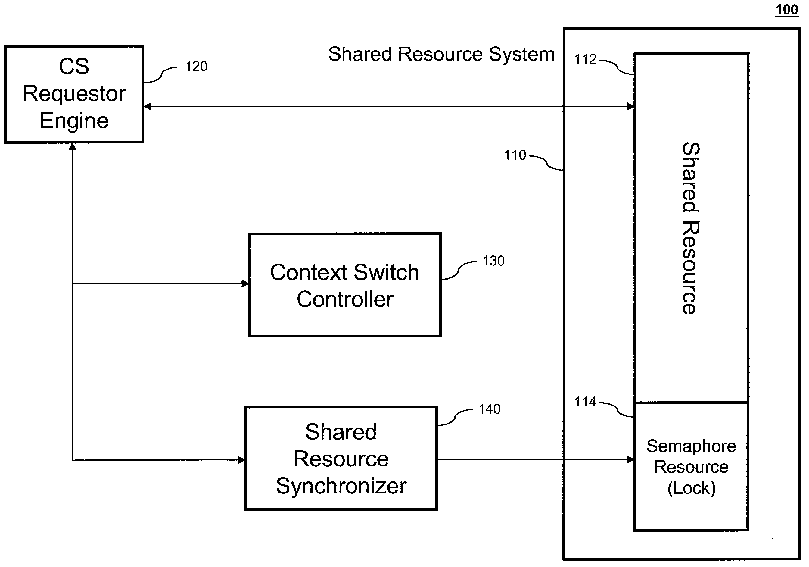 Re-Entrant Atomic Signaling