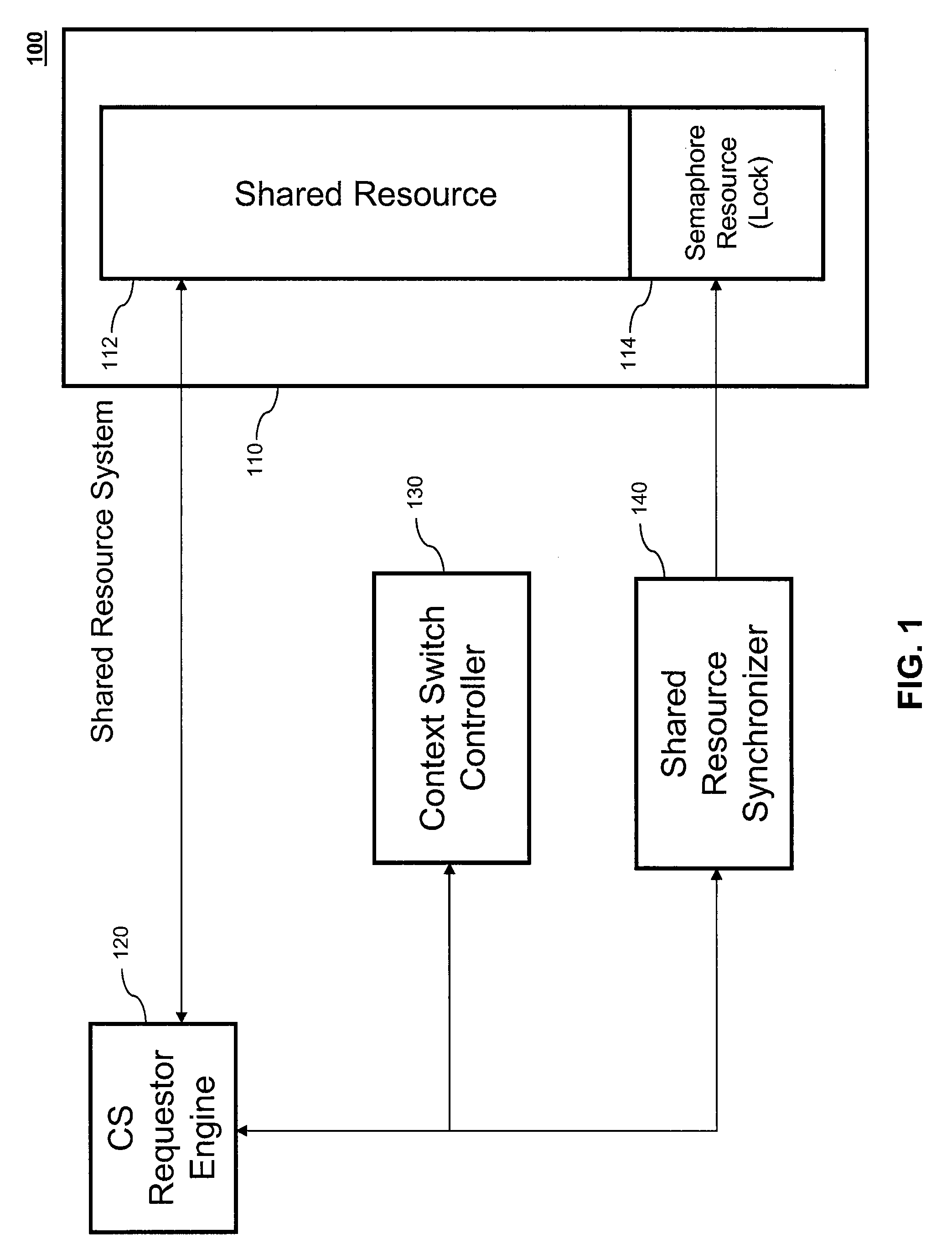 Re-Entrant Atomic Signaling