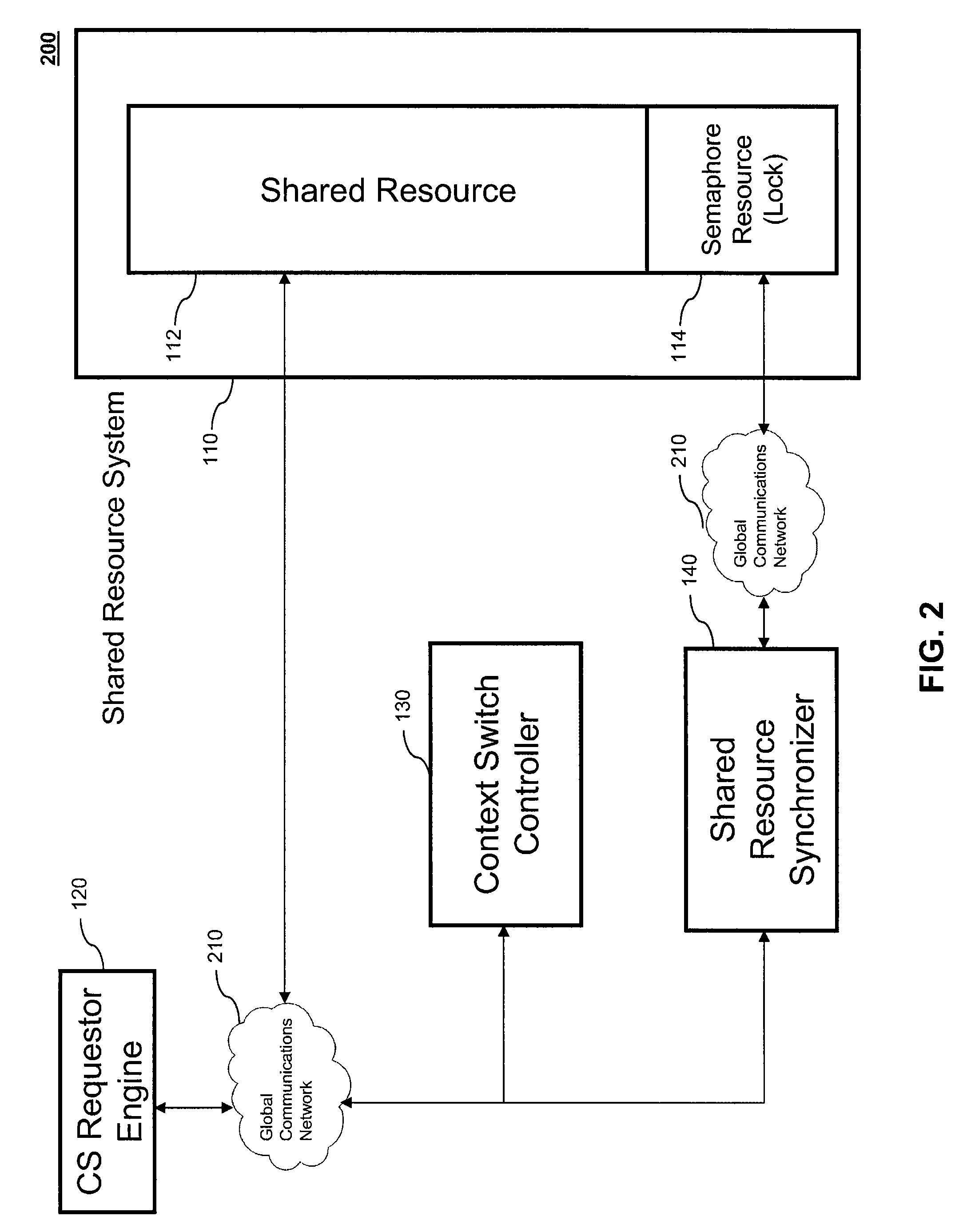 Re-Entrant Atomic Signaling