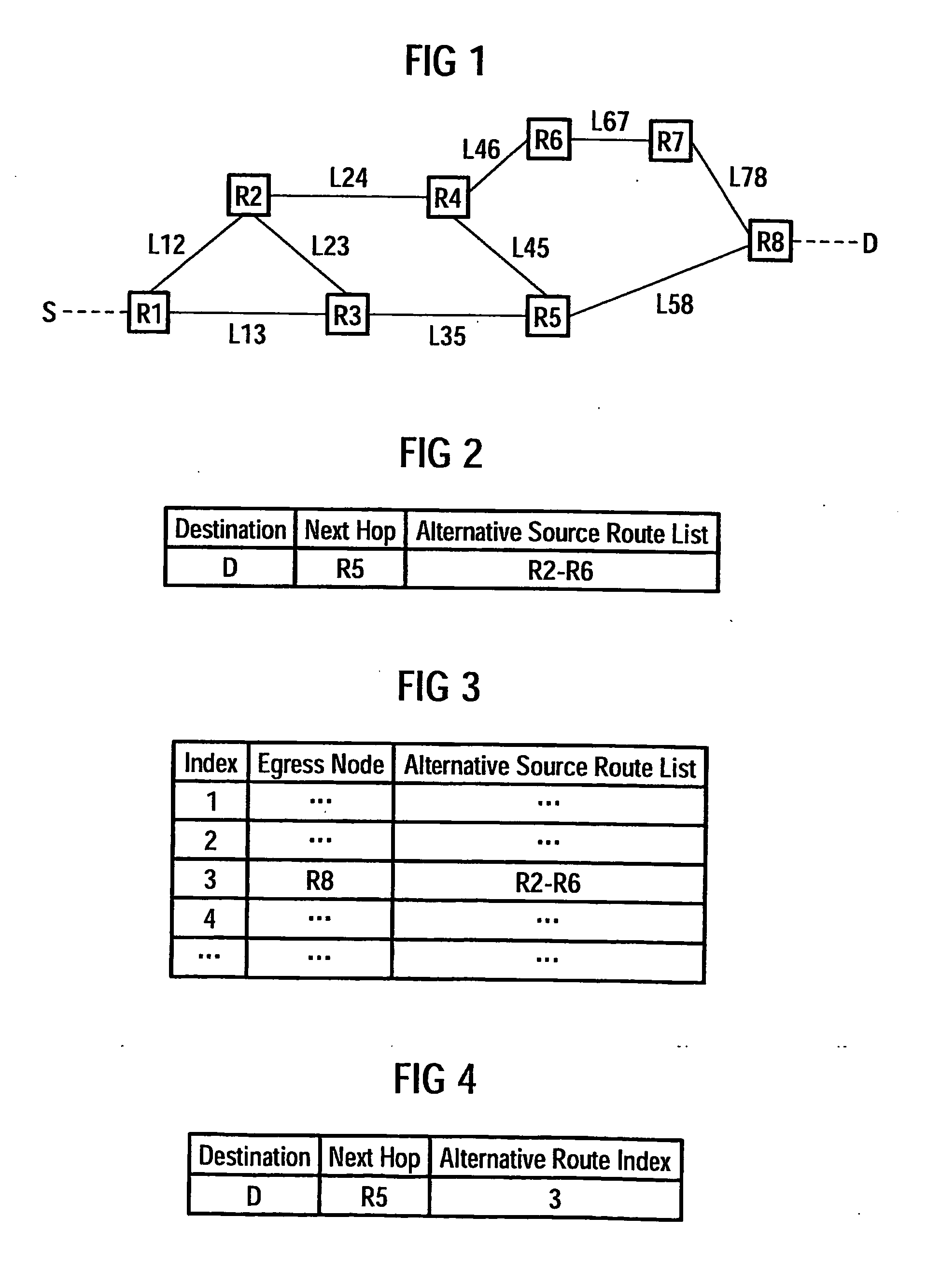 Method for diverting data packets when local link failures are identified