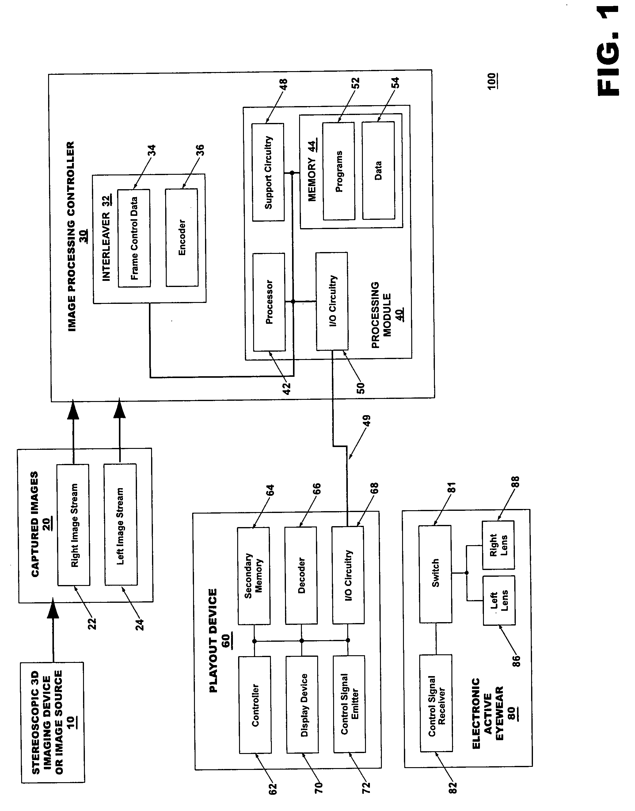 Method and apparatus for processing, displaying and viewing stereoscopic 3D images