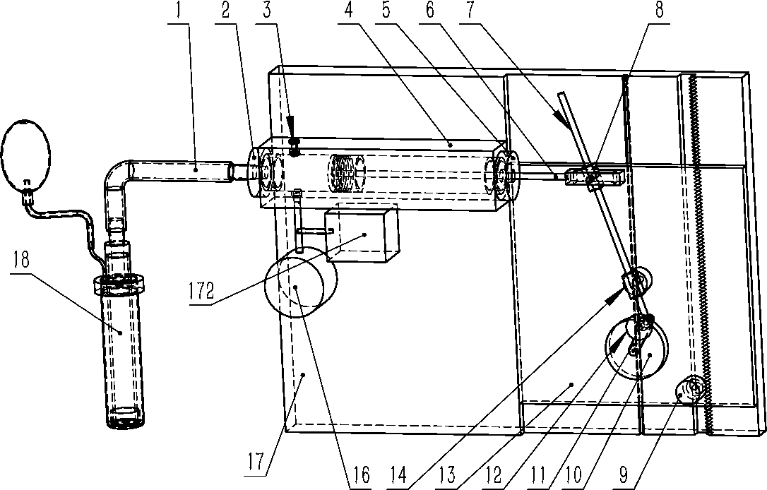 Equipment for reproductive system