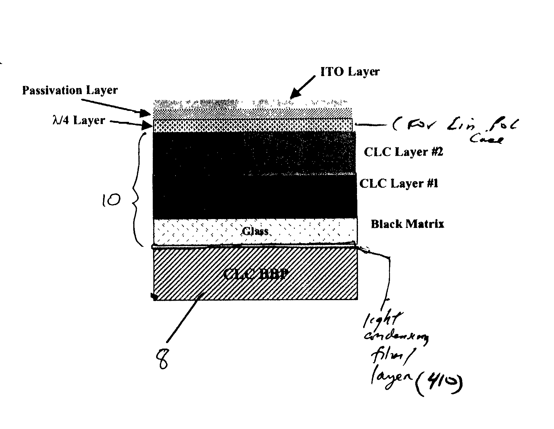 High-brightnesss color liquid crystal display panel employing light recycling therein