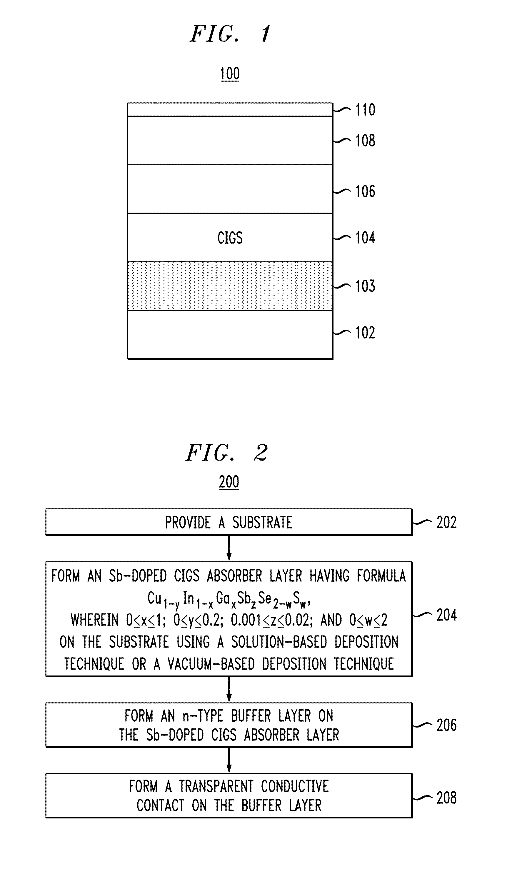 Techniques for Enhancing Performance of Photovoltaic Devices