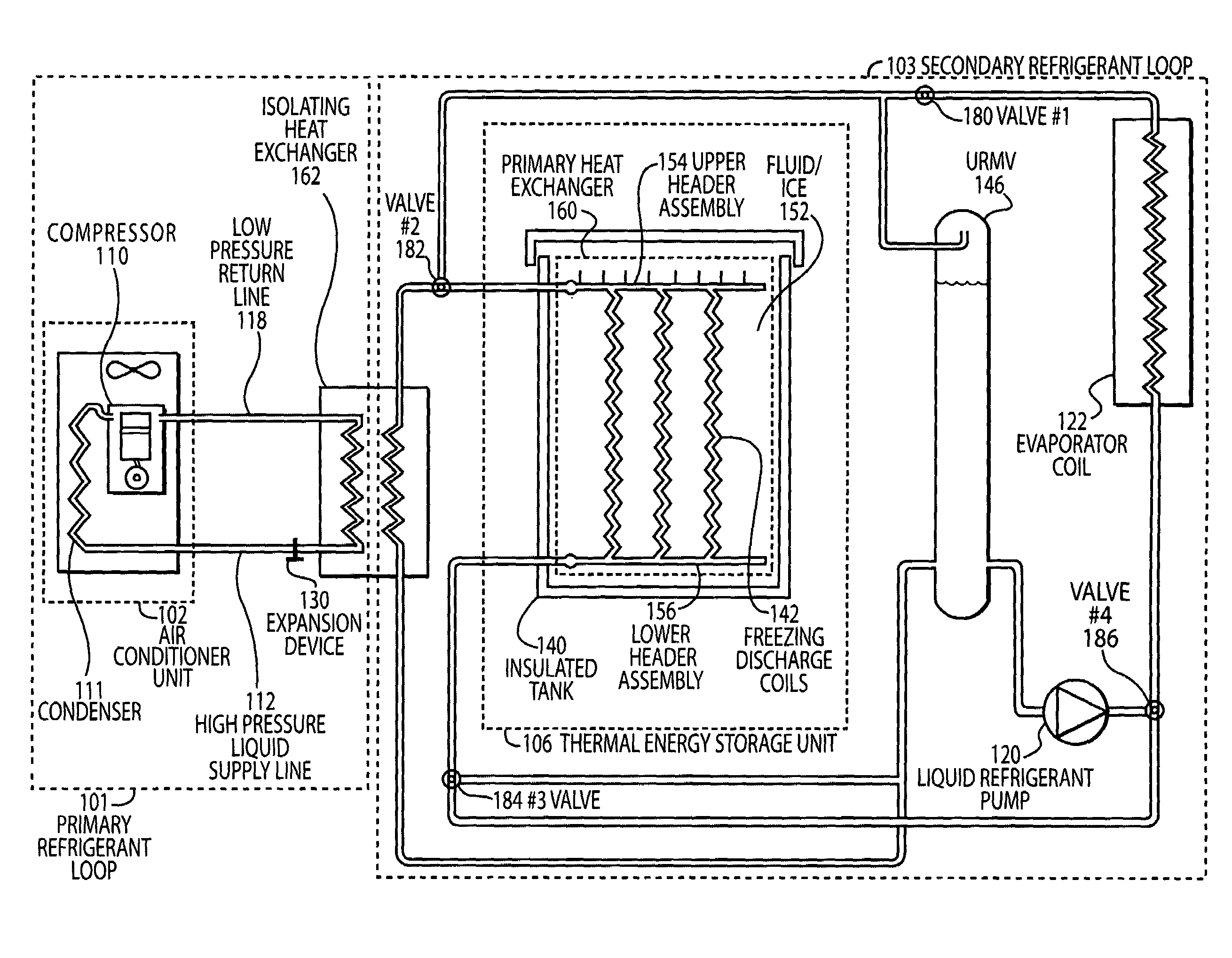 Thermal energy storage and cooling system with secondary refrigerant isolation