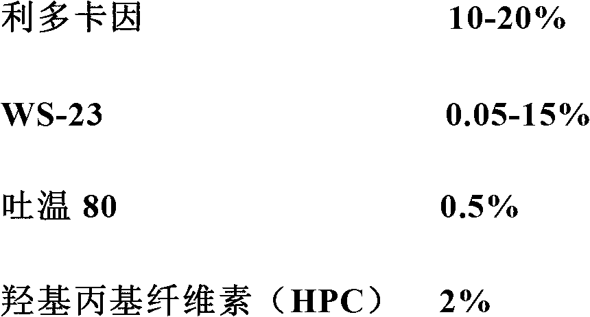 Local anesthetic emulsion compositions and methods of making and using the same