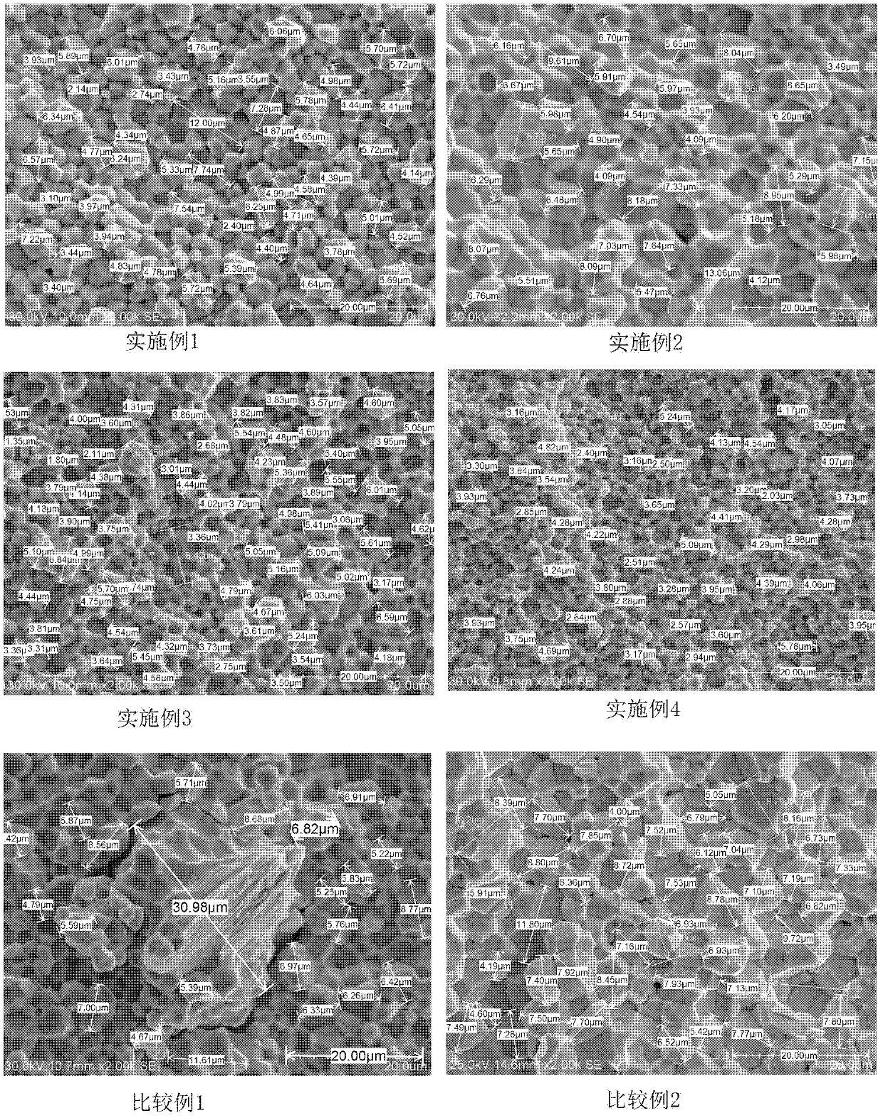 Ru sputtering target with high purity and preparation method thereof