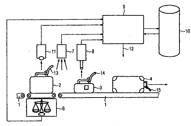 Method for identifying transport goods, particularly luggage items