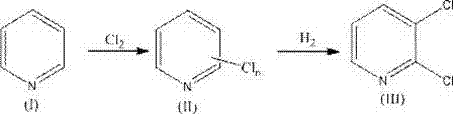 Synthetic method of 2,3-dichloropyridine