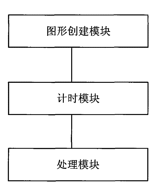 A communication state detection method and device for a digital substation