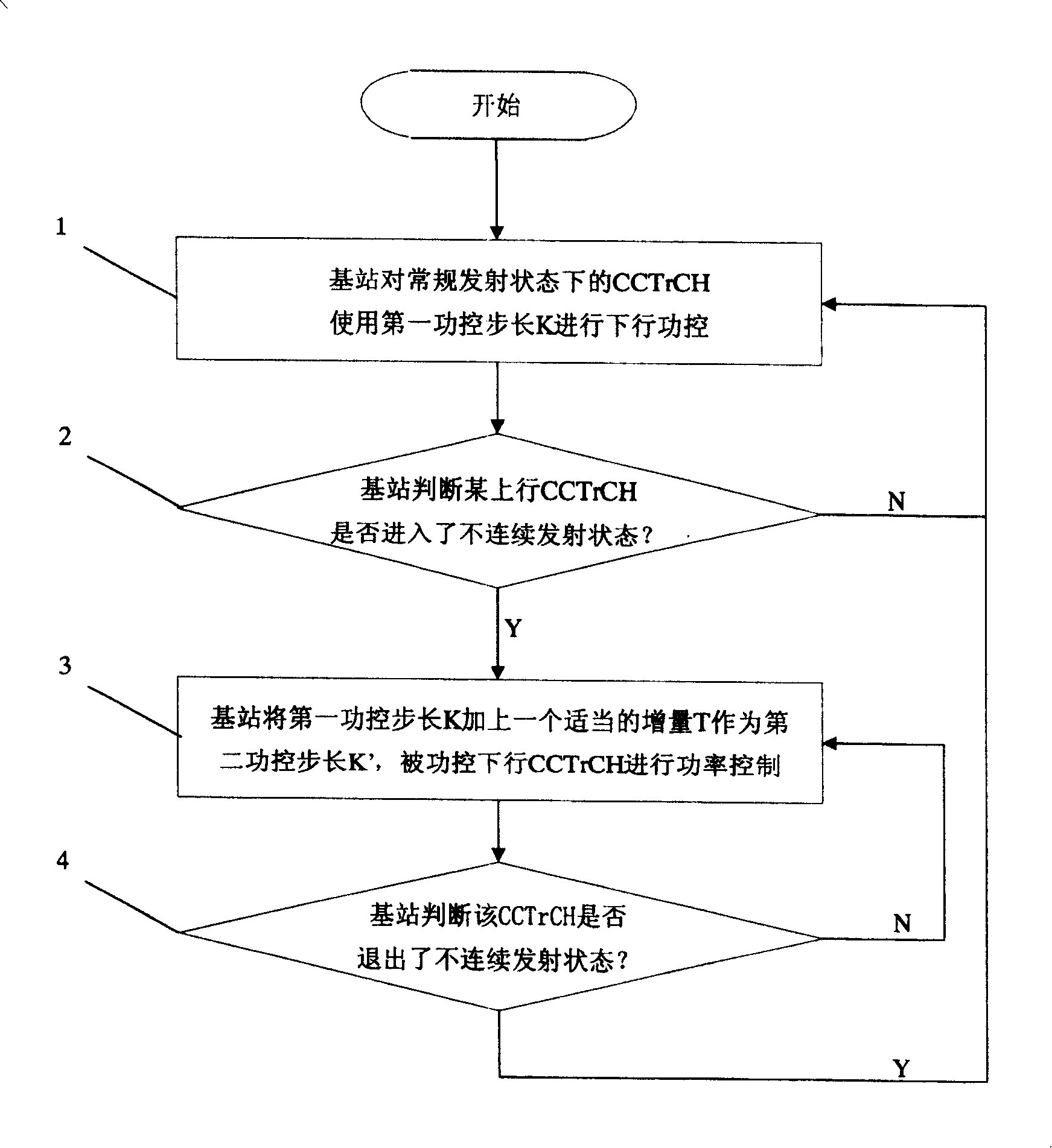 Power control method for wireless communication system