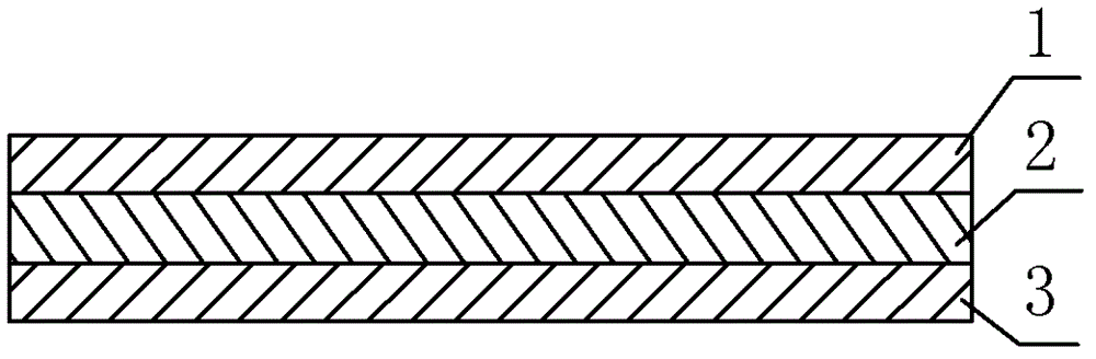 BOPE (biaxially-oriented polypropylene) coating composite film