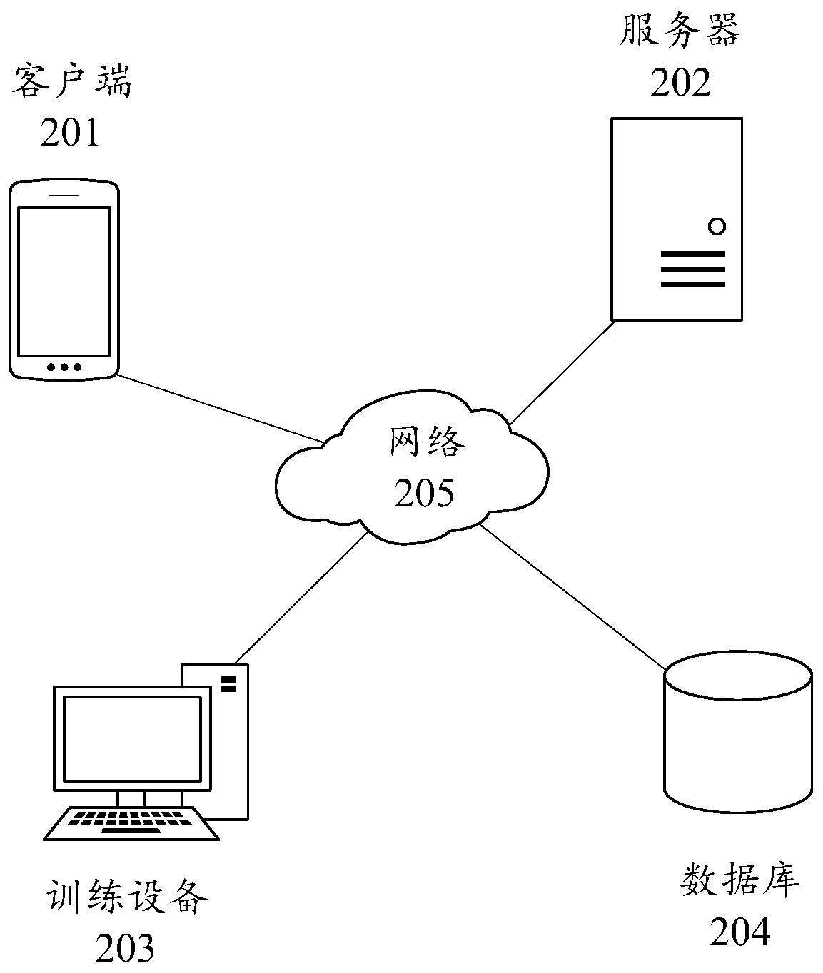 Insect identification method and system