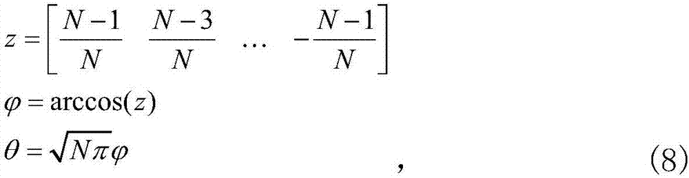 Construction method of star database of triangle matching-type star sensor