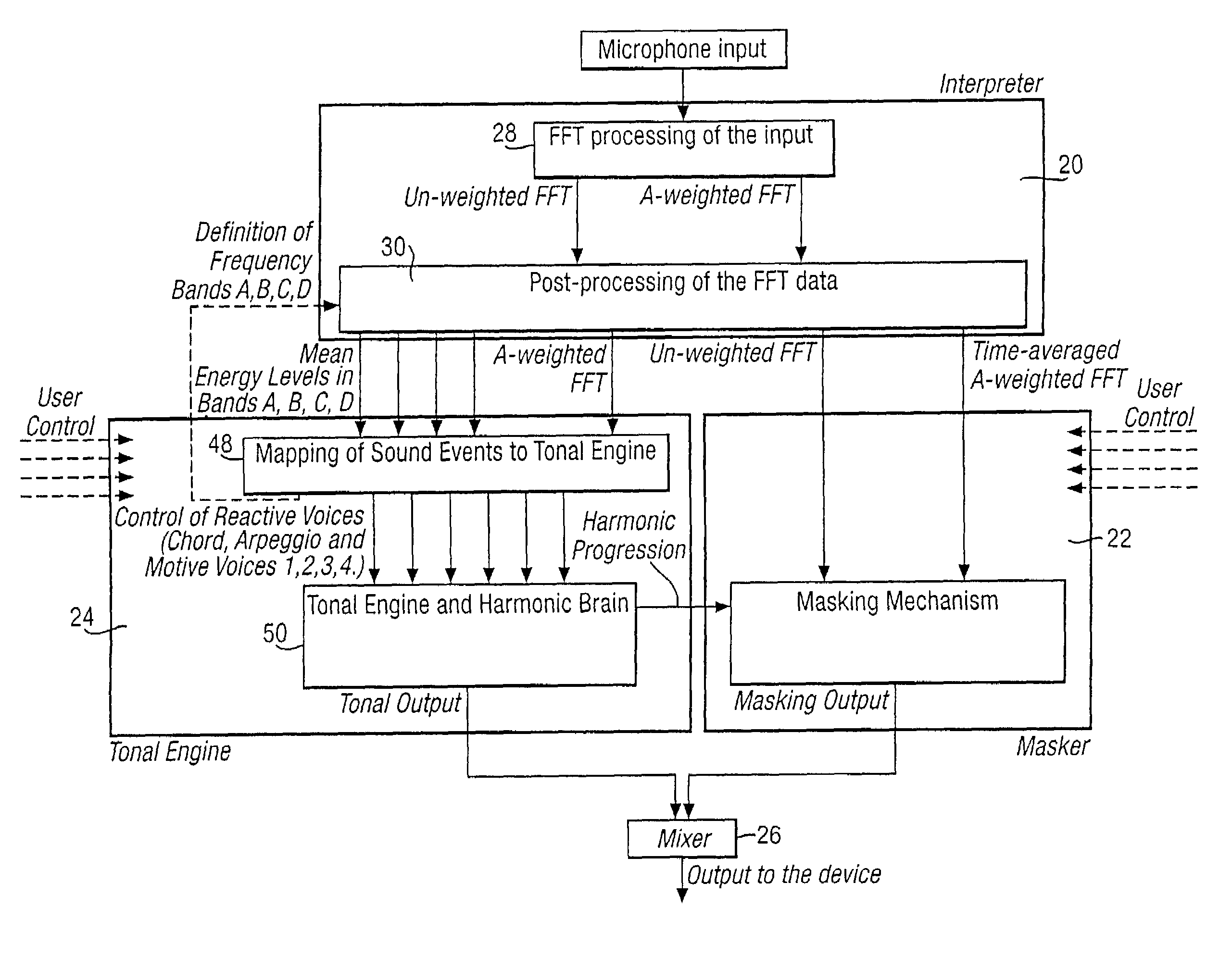 Apparatus for acoustically improving an environment