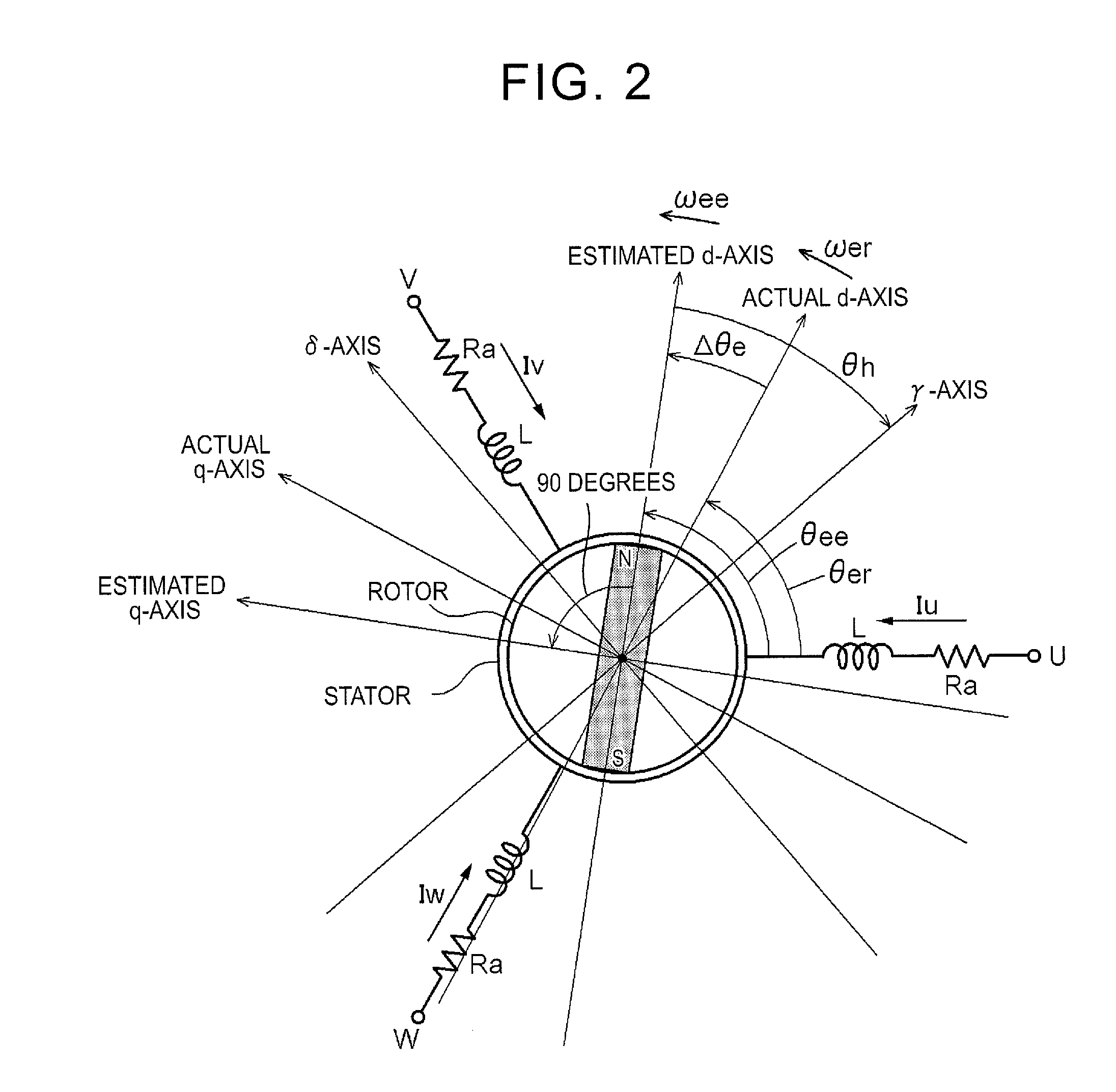 Rotating electrical machine control device