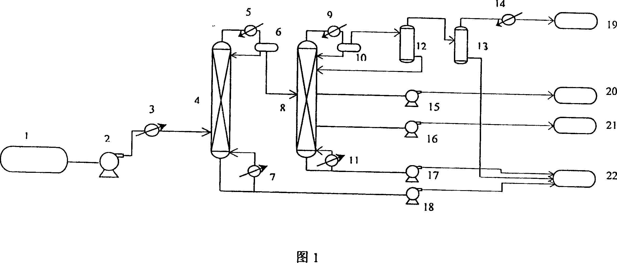 Method for making low-alcohol or alcohol-less raw juice fermented alcohol drink by low-temperature two-tower rectification method