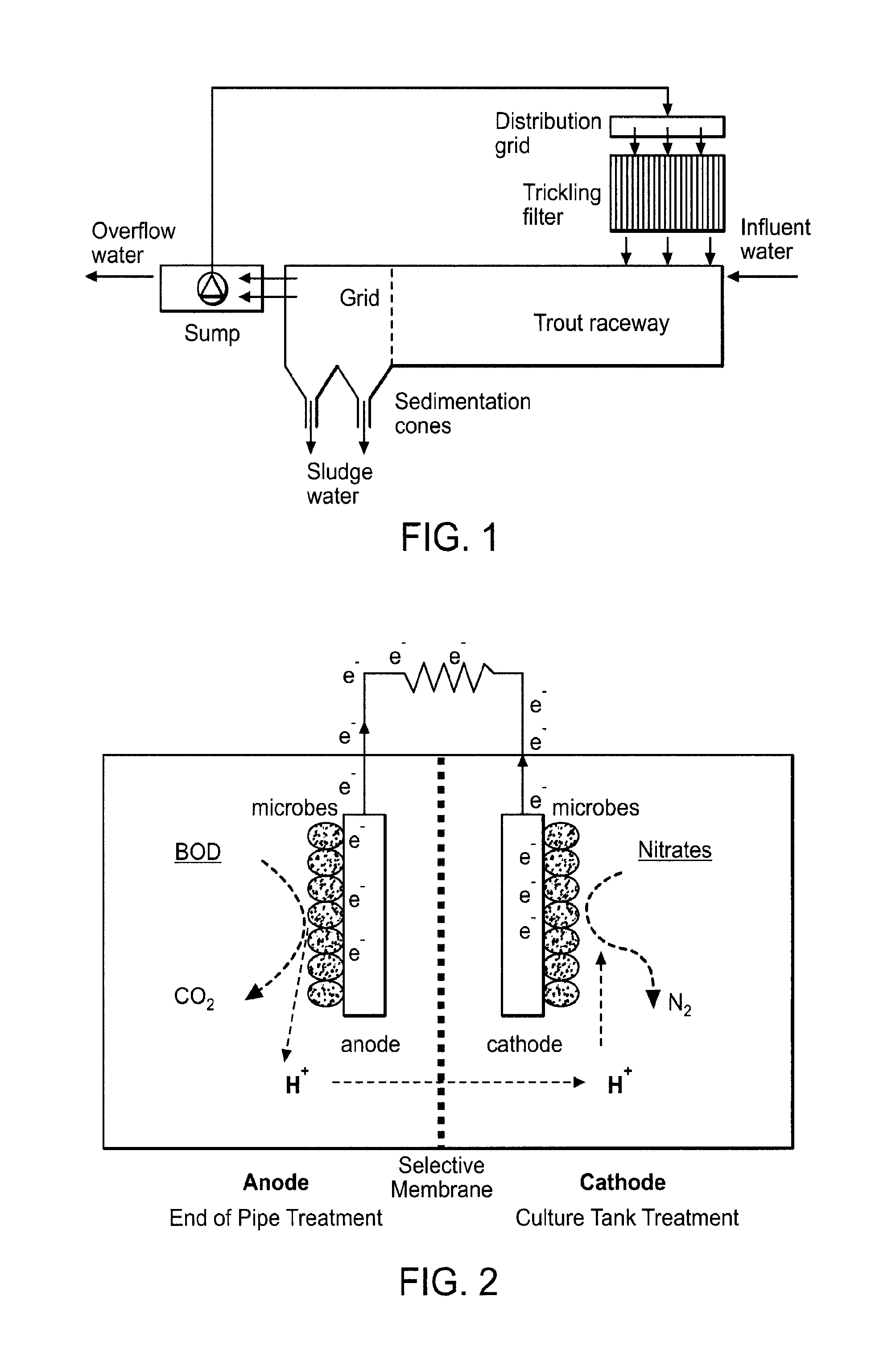 Denitrification and ph control using bio-electrochemical systems